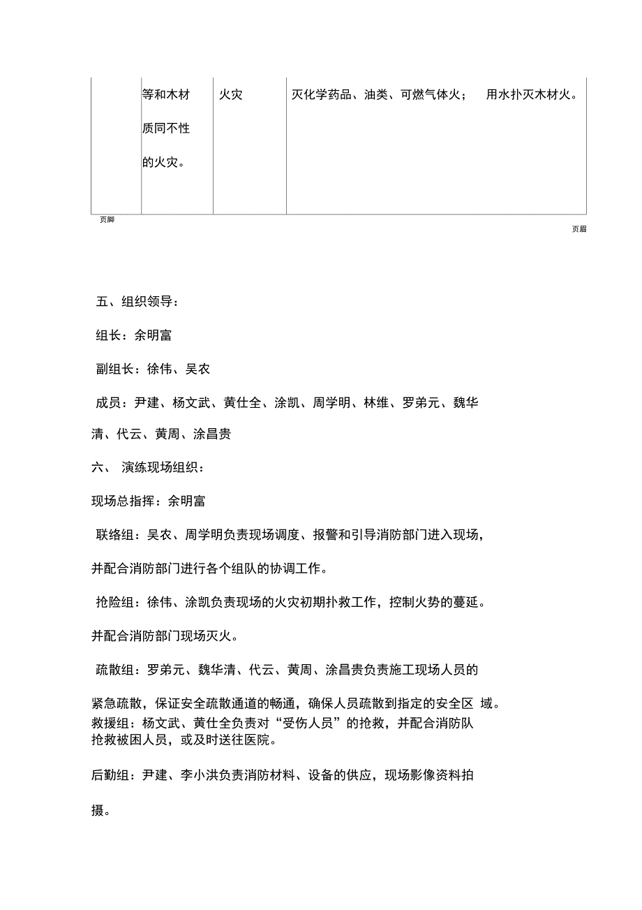 20XX消防演练方案_第3页