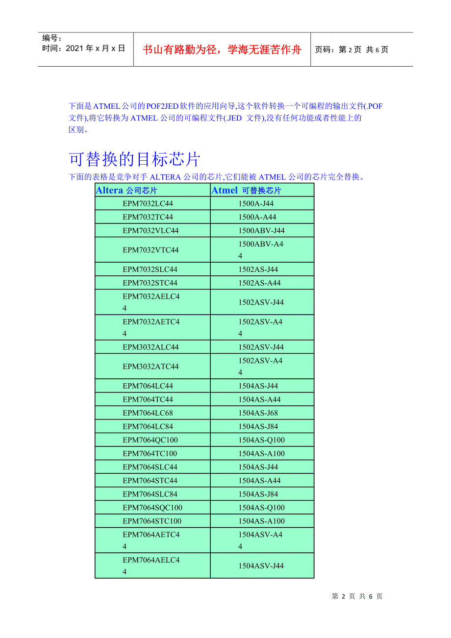 ATF15XX产品系列转换软件大纲_第2页