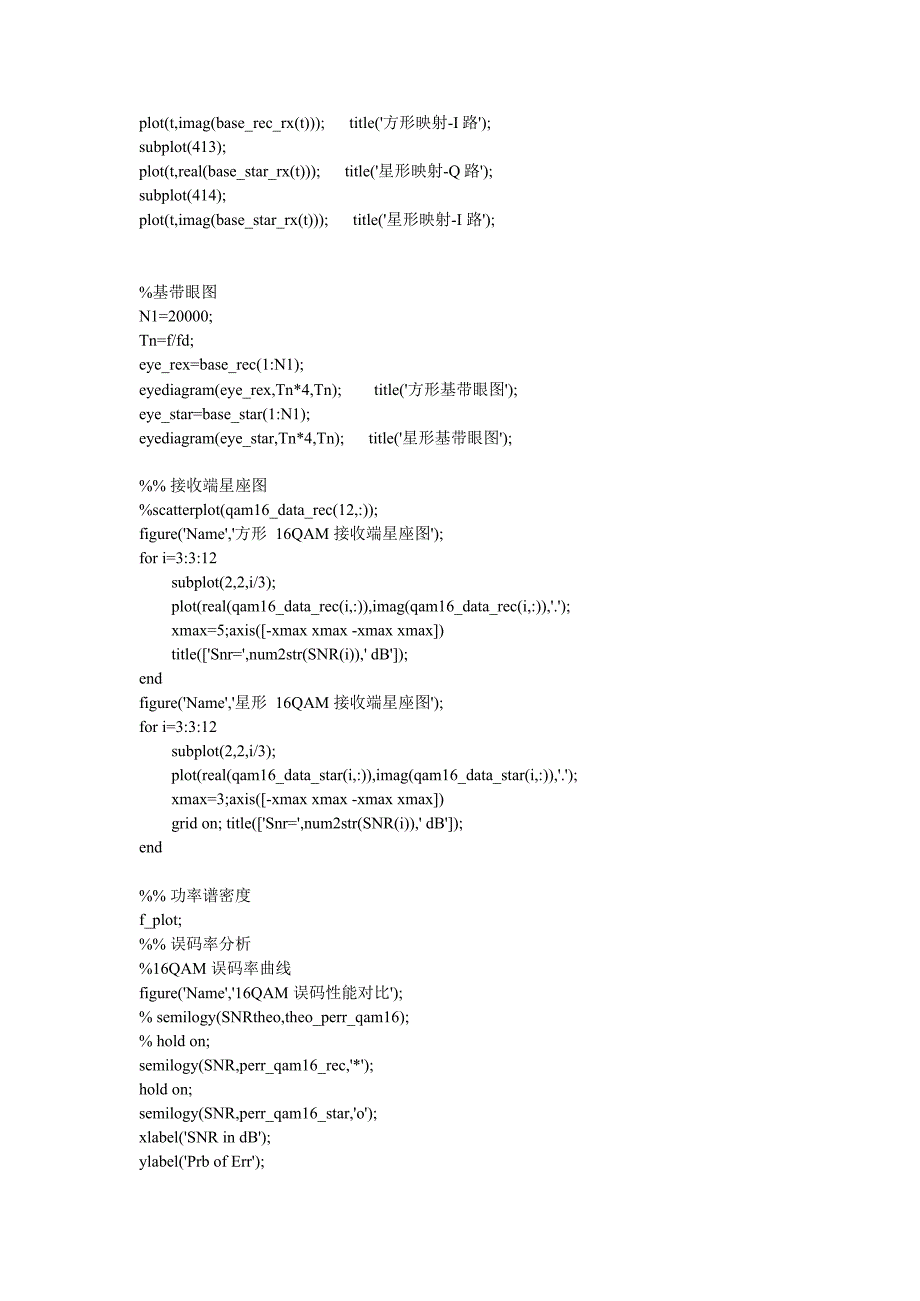 16QAM_星形和矩形星座图调制解调MATLAB代码(最新整理)_第3页