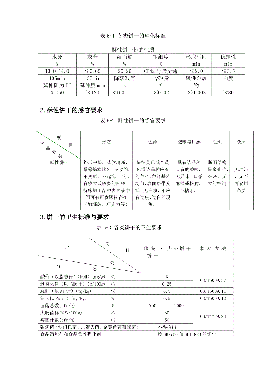 酥性饼干的生产工艺_第4页