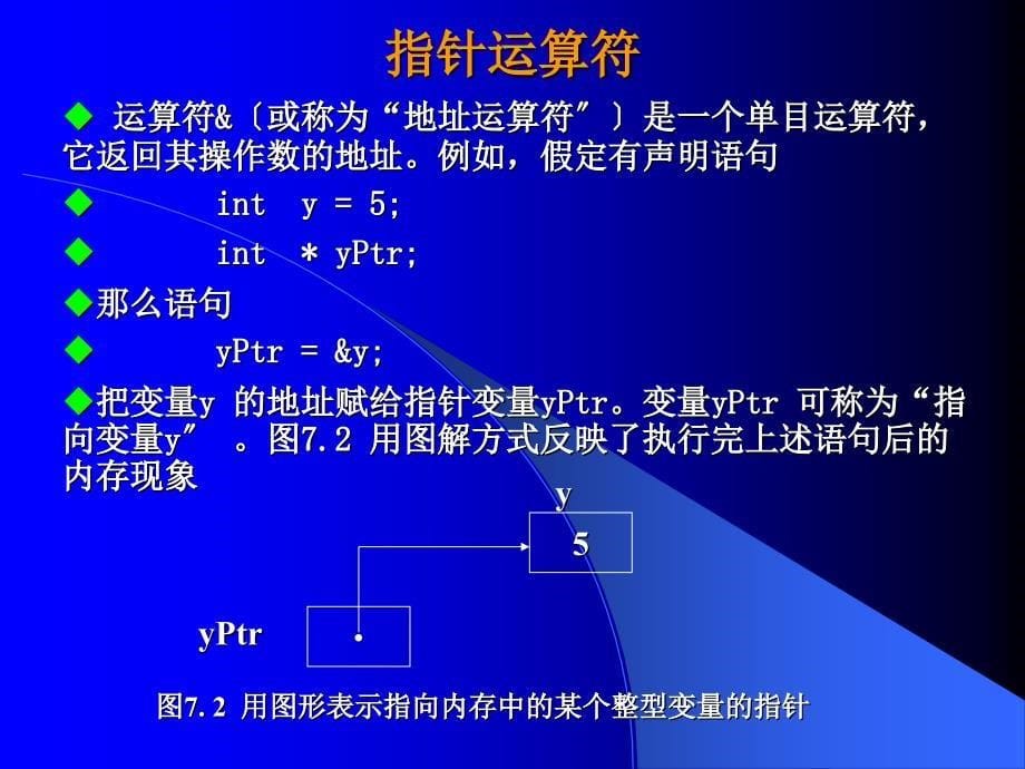 指针【C语言课件】_第5页