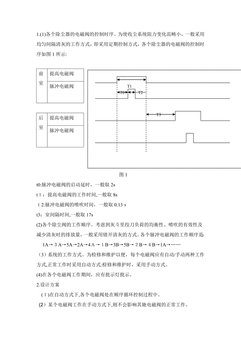 脉冲除尘器的PLC控制_第4页