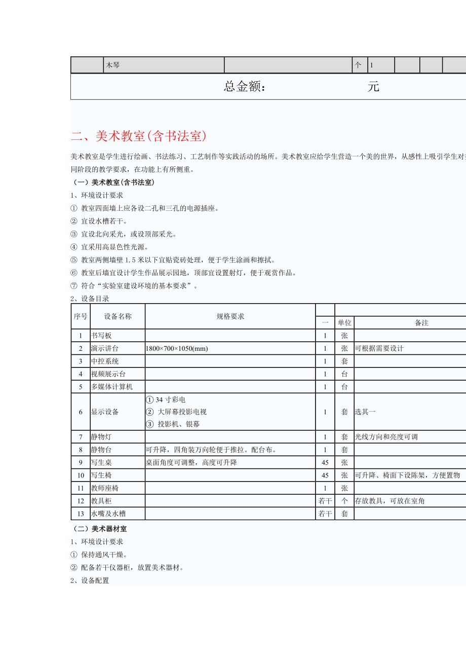 小学美术一类标准_第4页