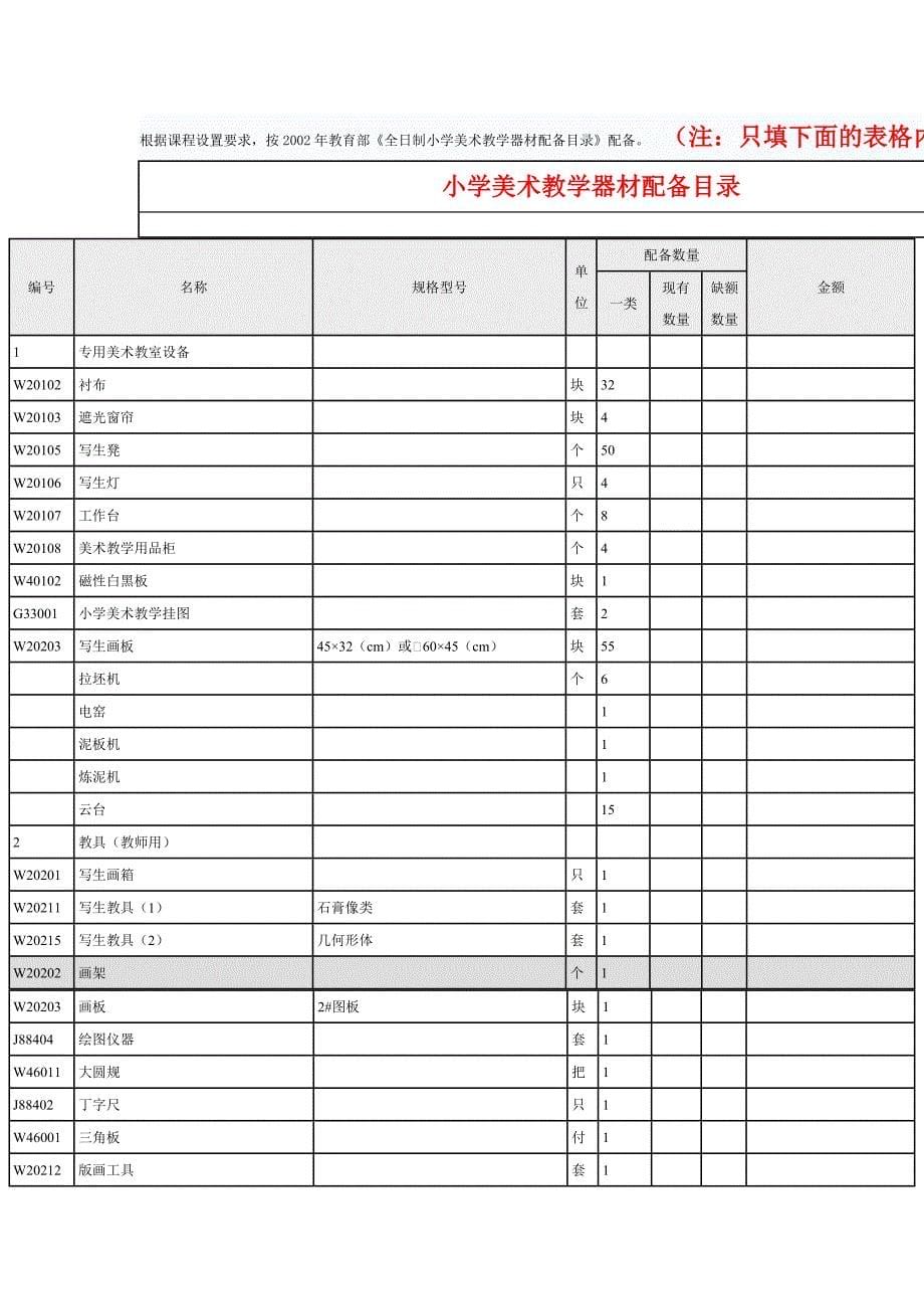 小学美术一类标准_第5页