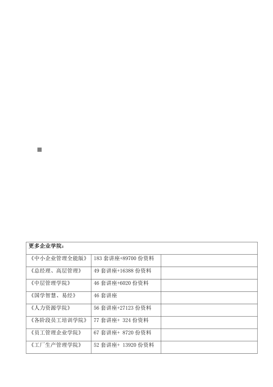 某科技创业园厂房幕墙工程施工组织设计_第1页