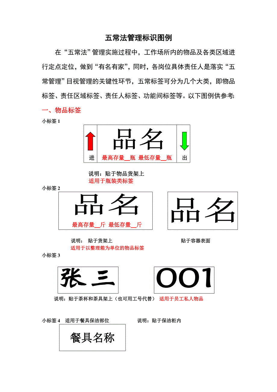 五常法管理标识图例(精品)_第1页