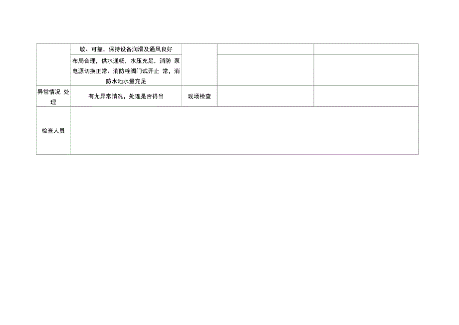 春、夏、秋、冬季节性安全检查表资料_第4页