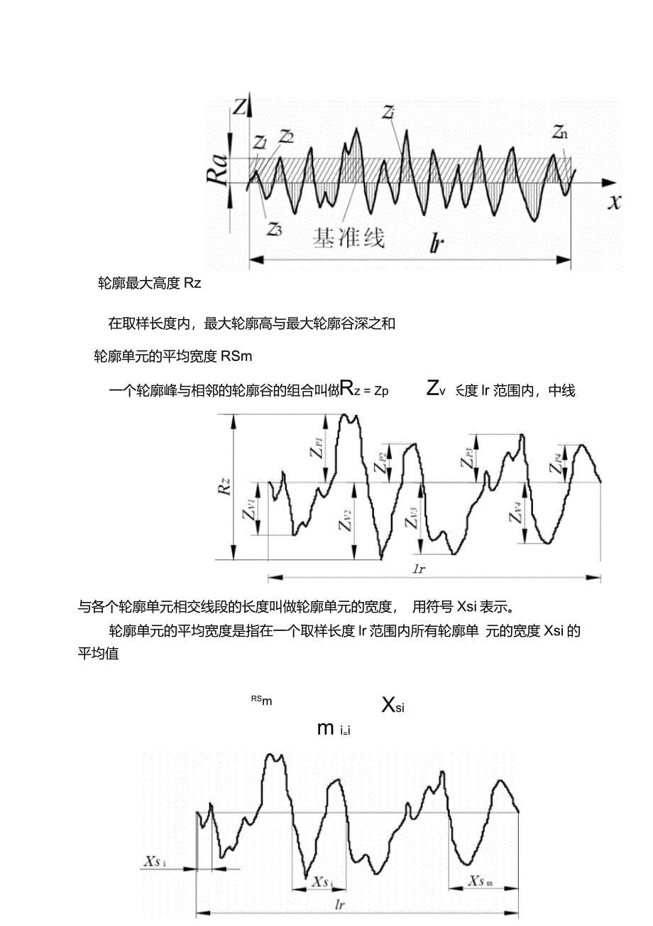 表面粗糙度设定规范_第5页