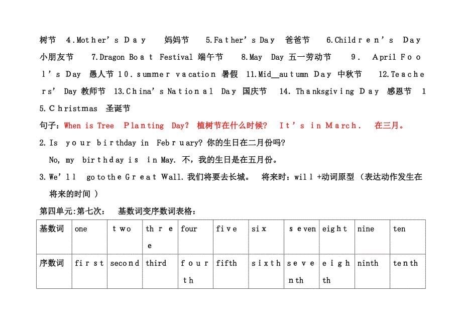 五年级下册所有单词句型_第5页