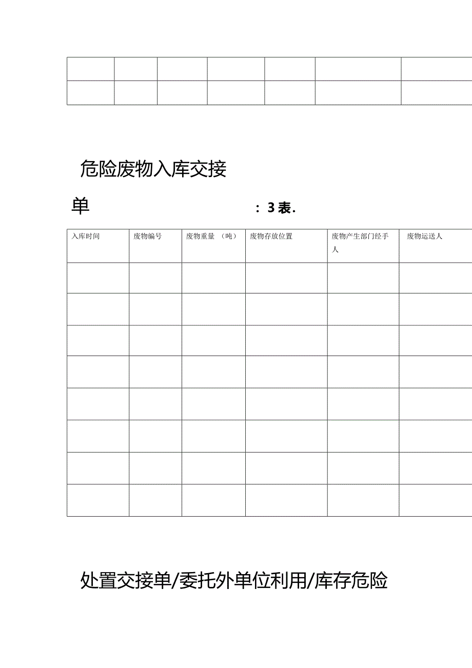 固体废物台账表格汇总_第3页