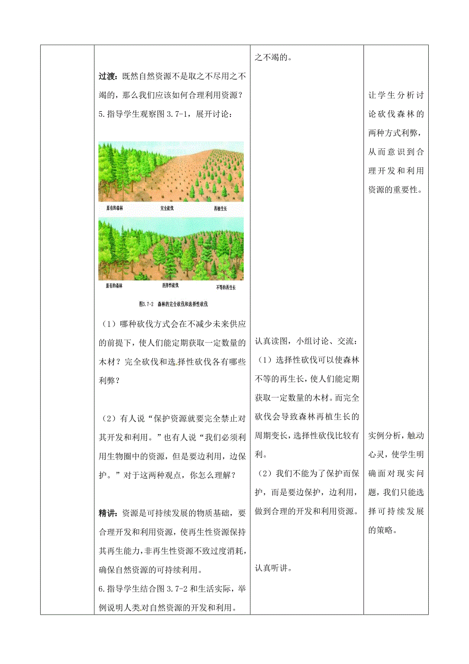 七年级生物下册第3单元第7章第1节人类对生物圈的影响教案1新版济南版通用_第3页