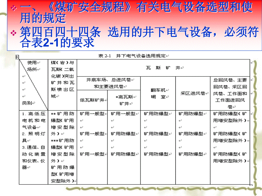 井下低压防爆电气设备的运行与维护_第3页