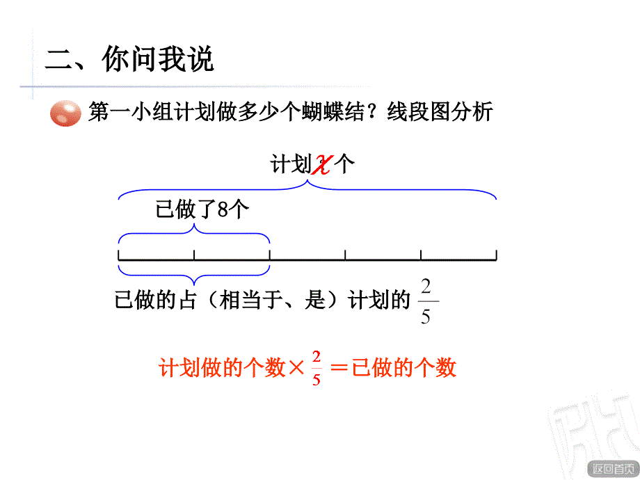 青岛版小学数学六年级上册《分数除法问题（部分和整体的关系）》课件_第3页