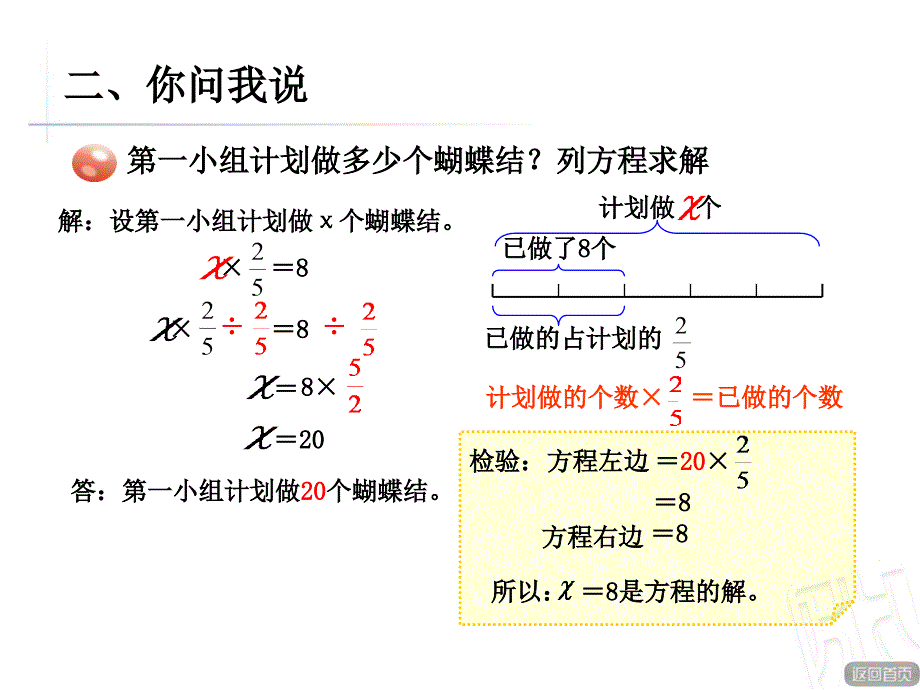 青岛版小学数学六年级上册《分数除法问题（部分和整体的关系）》课件_第4页