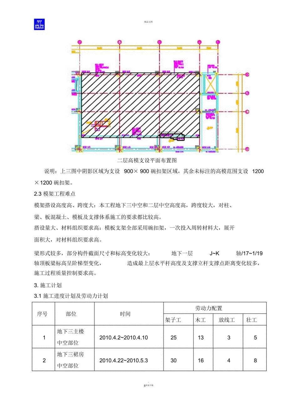 高大模板方案_第5页