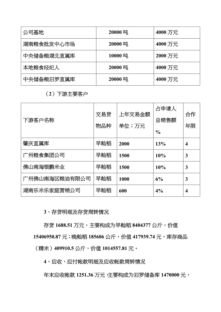 宁乡县某公司货押业务调查报告_第4页