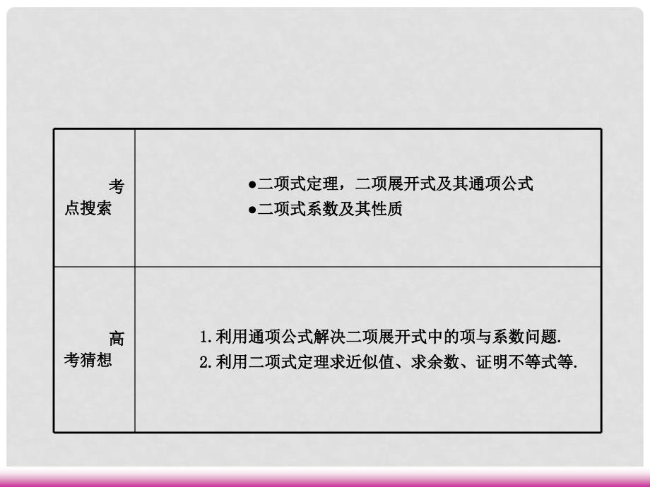 高考数学第一轮总复习 10.4二项式定理（第1课时）课件 理 （广西专版）_第2页