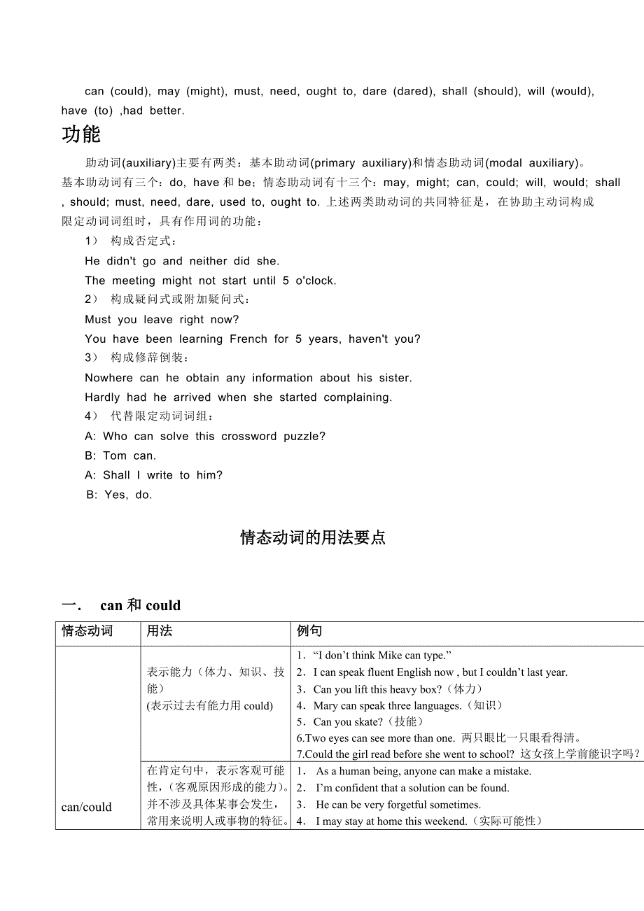 情态动词的用法完整版知识讲解_第3页