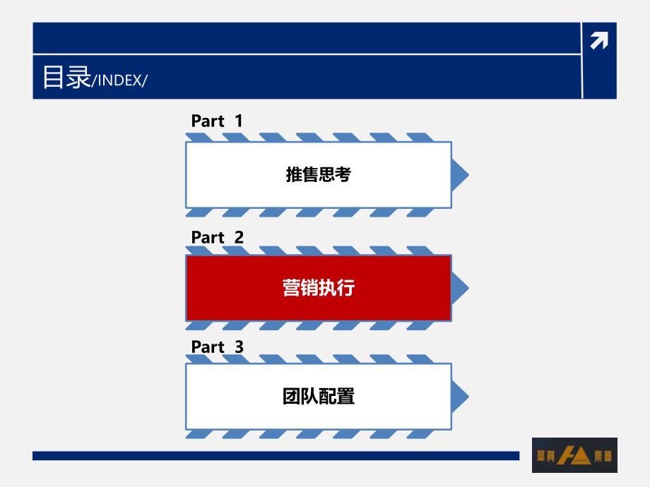 惠州华兴金盛丽景项目一期营销执行方案81页_第3页