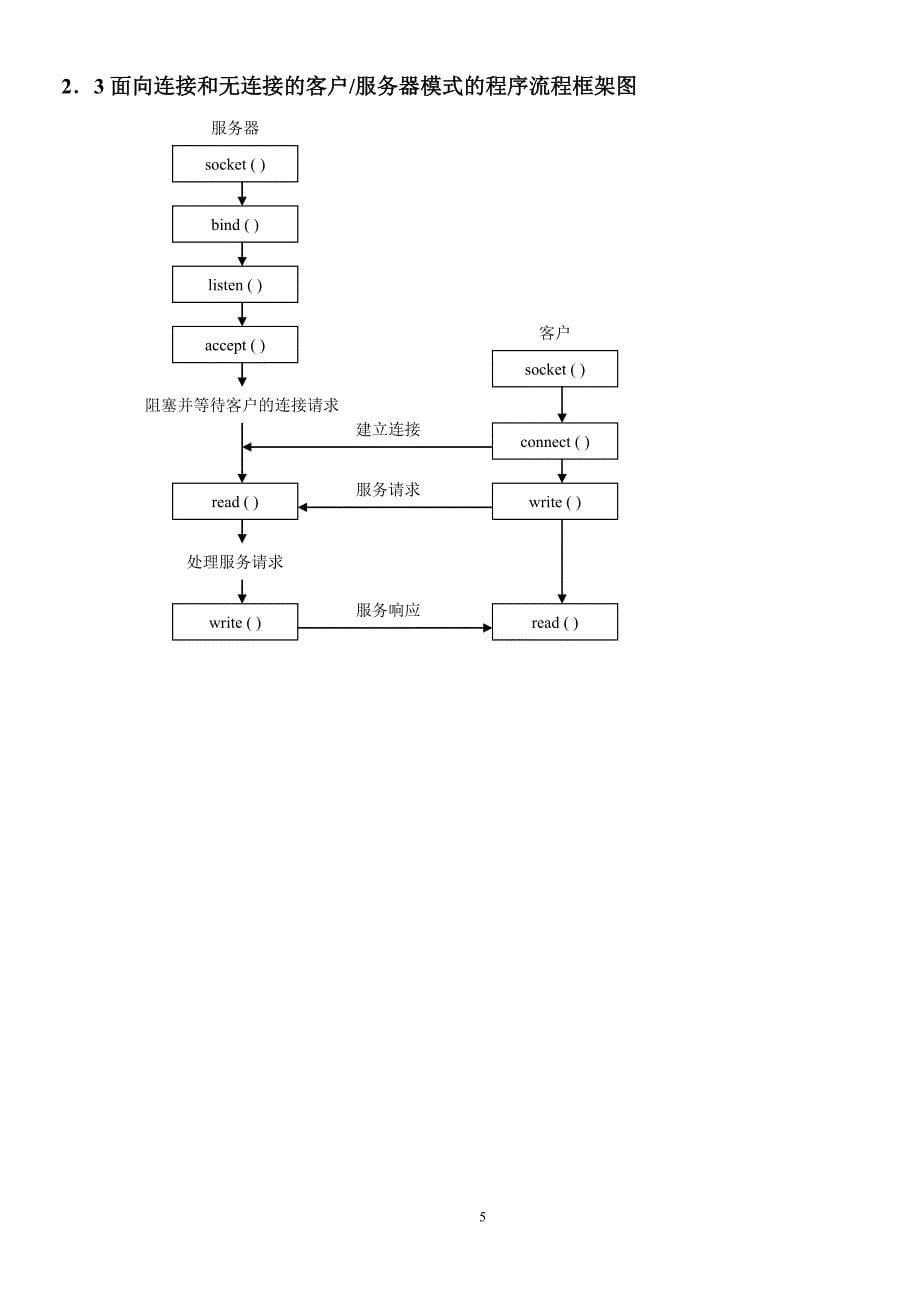 服务器的设计.doc_第5页