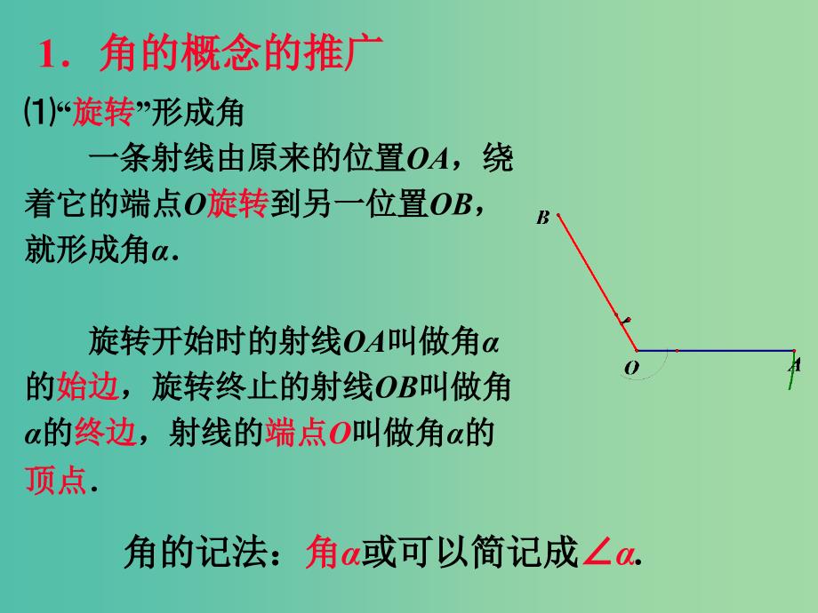 高中数学 1．1．1《任意角》（新人教A版必修4）课件 新人教A版 .ppt_第2页