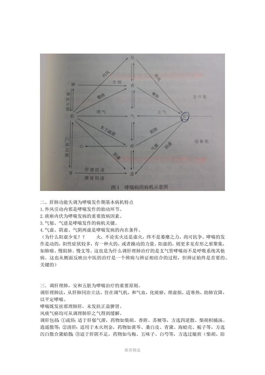 哮喘从肝论治Word版_第5页