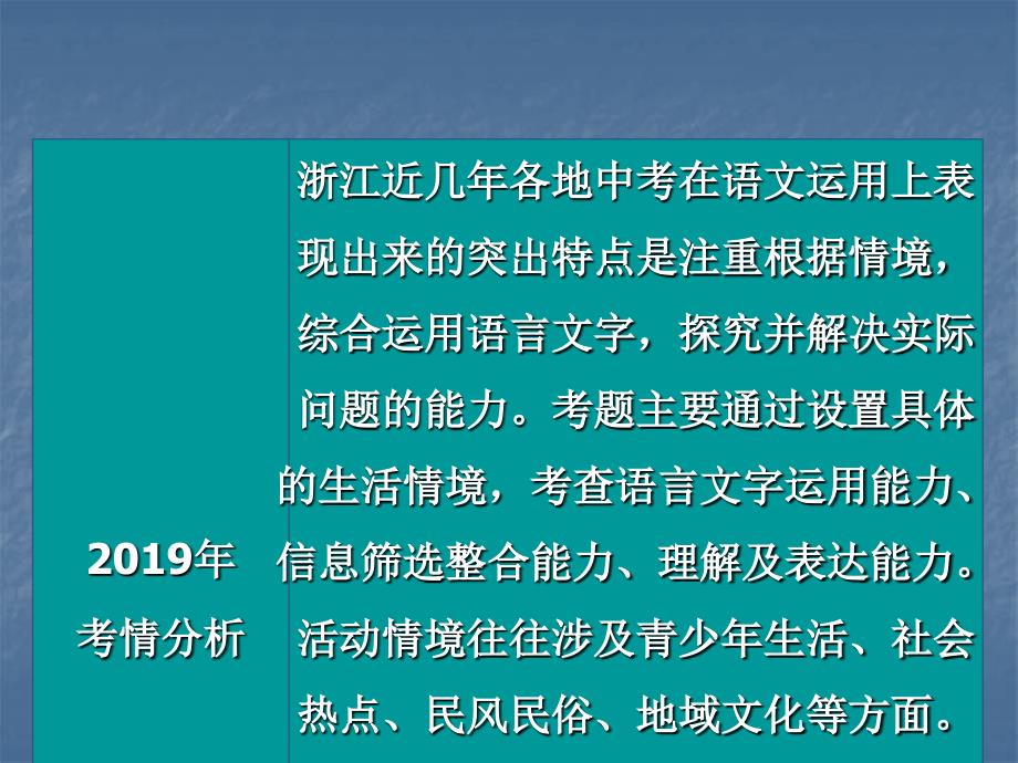 中考语文复习任务型写作考情分析及知识讲解课件_第3页