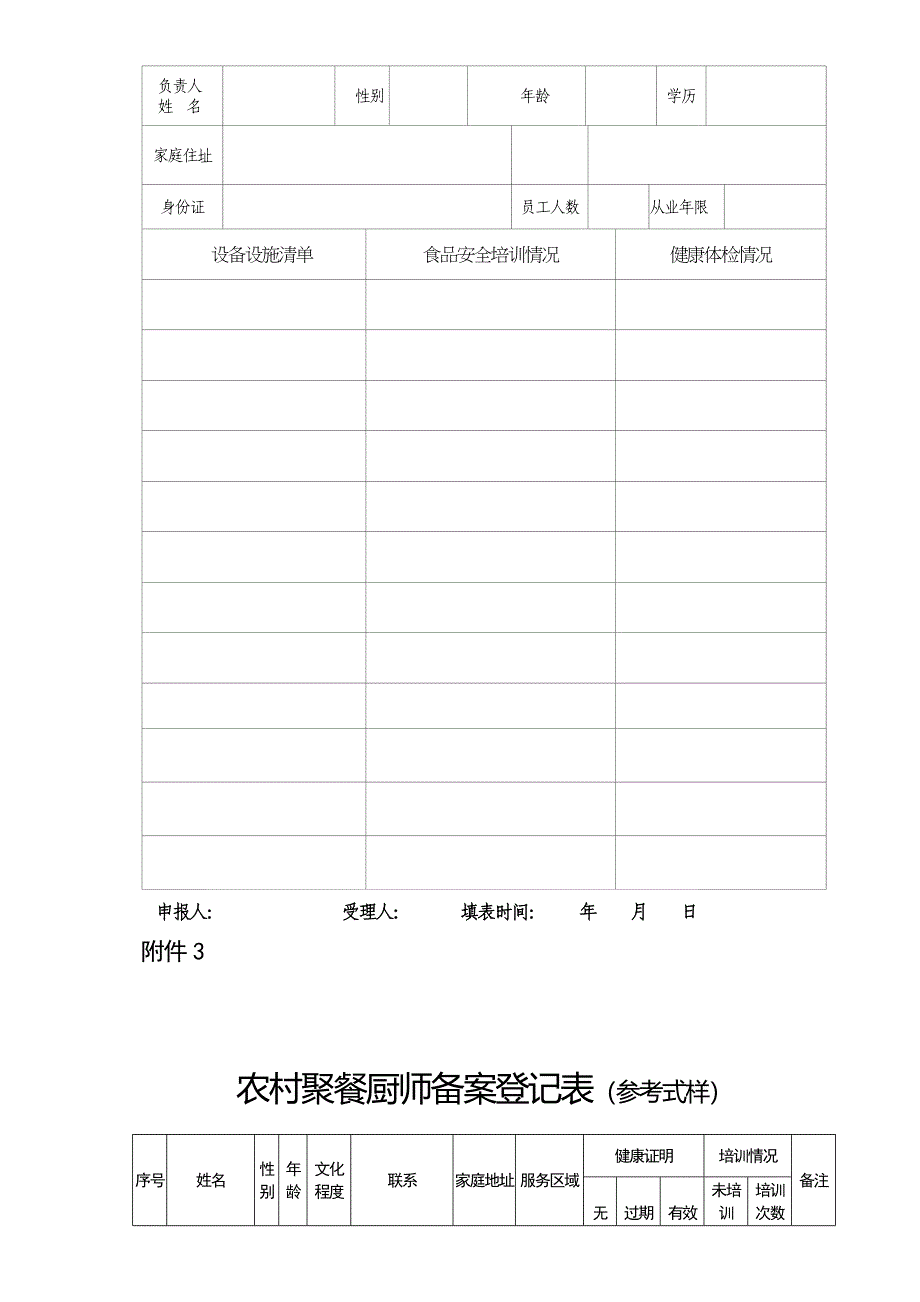 农村集体聚餐备案登记表优质资料_第3页