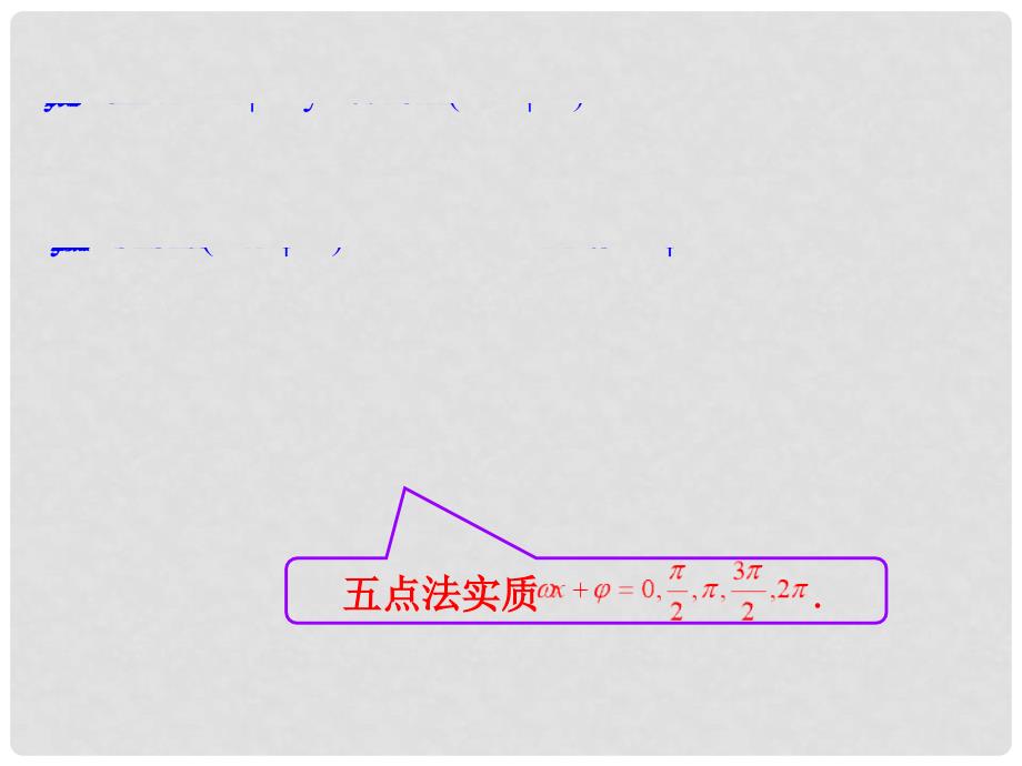 高中数学 1.8函数y=Asin（wx＋φ）的图像与性质多媒体教学优质课件1北师大版必修4_第3页