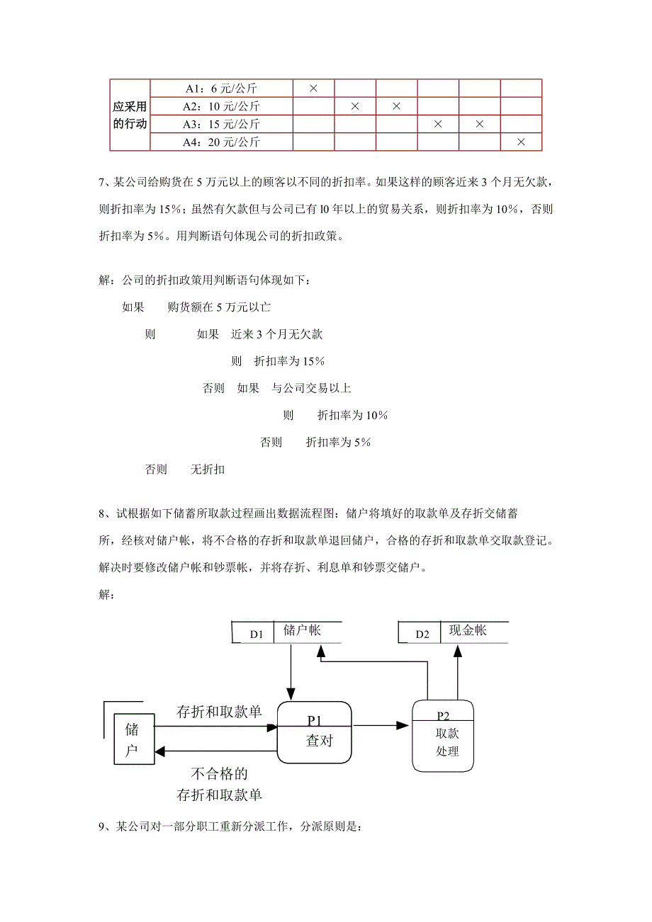 管理信息复习题_第4页