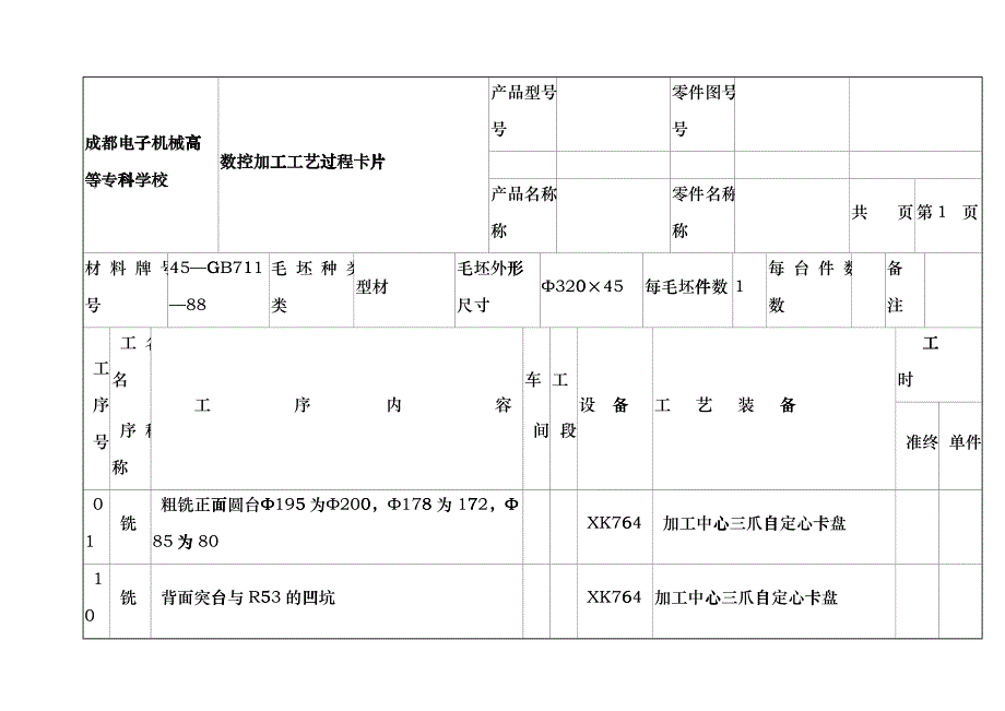 机械加工工艺过程卡片 (2)dgxz_第1页