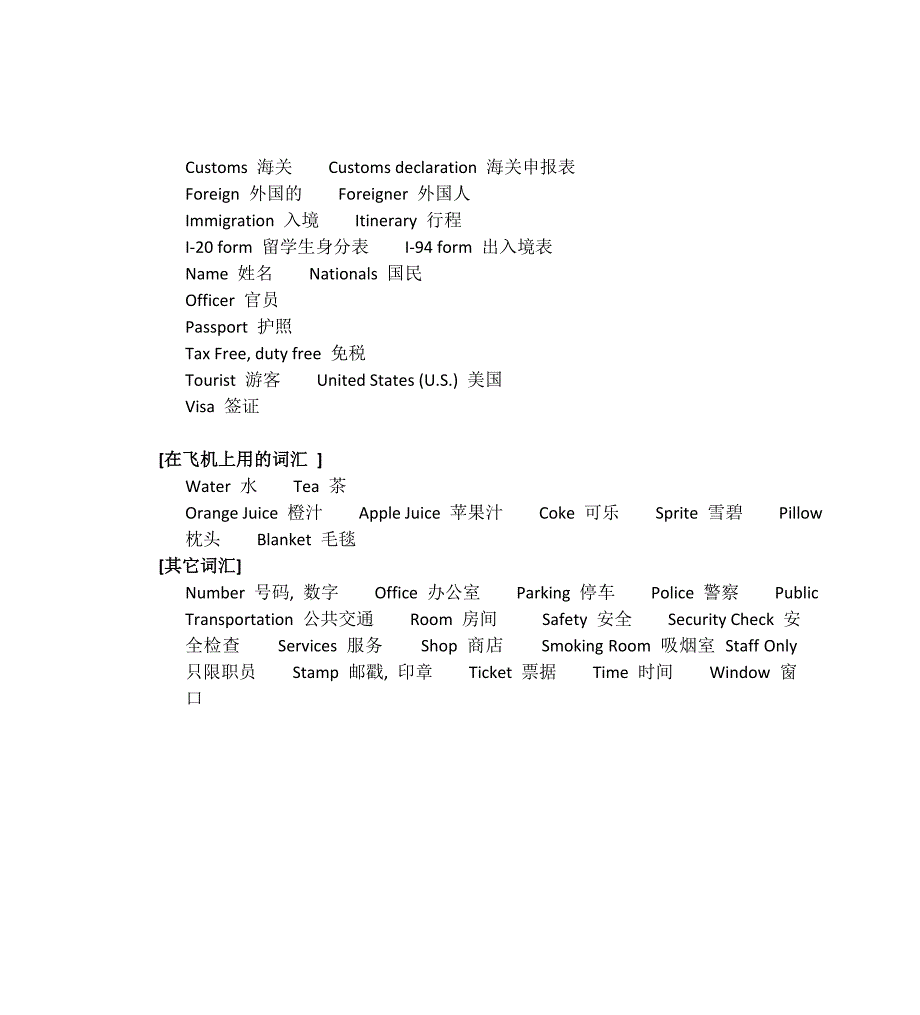 出国坐飞机常用英语_第3页