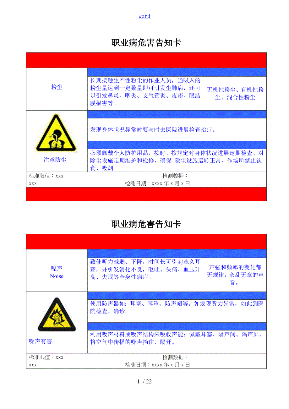 常见职业危害告知牌实用模板_第1页