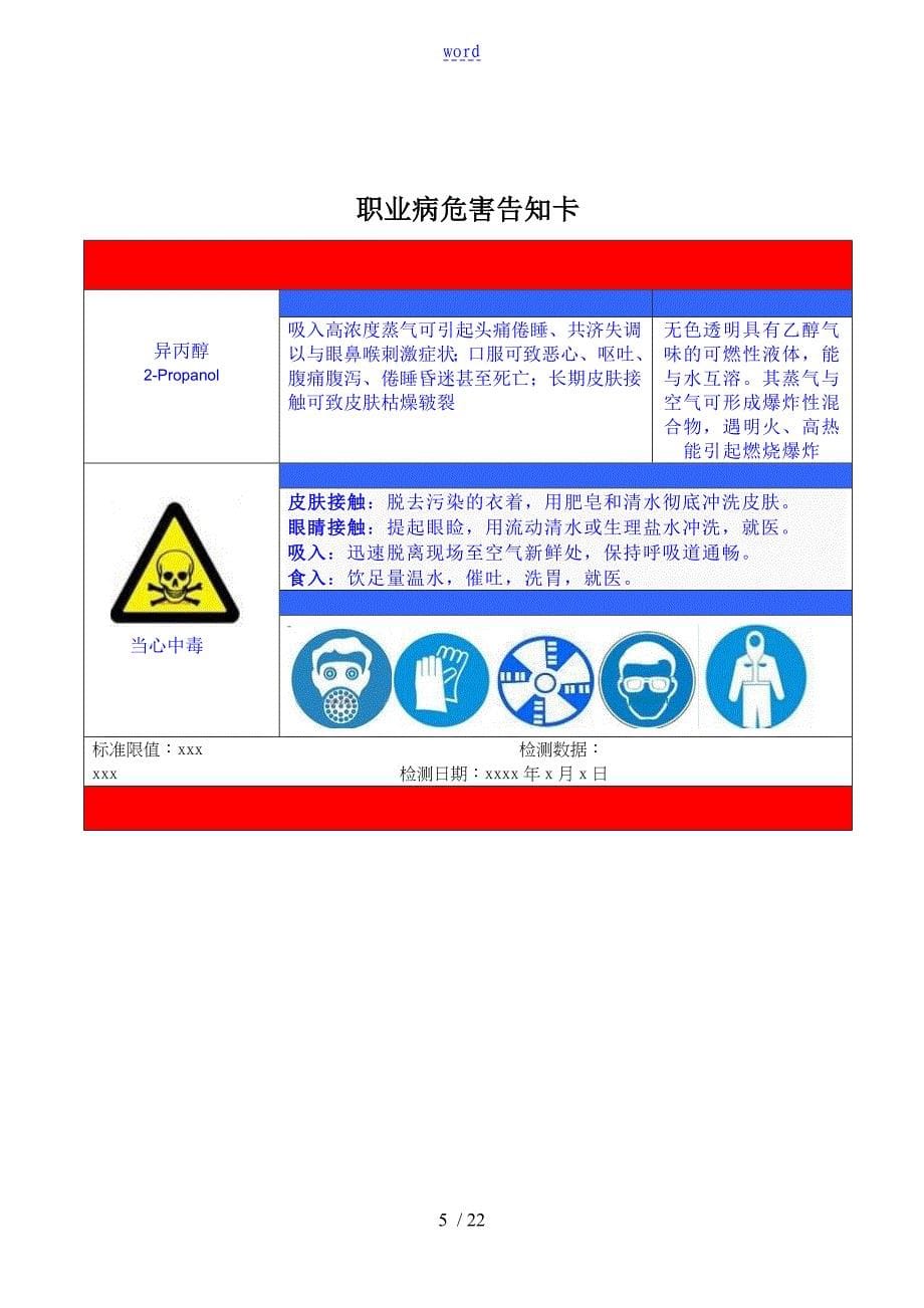 常见职业危害告知牌实用模板_第5页