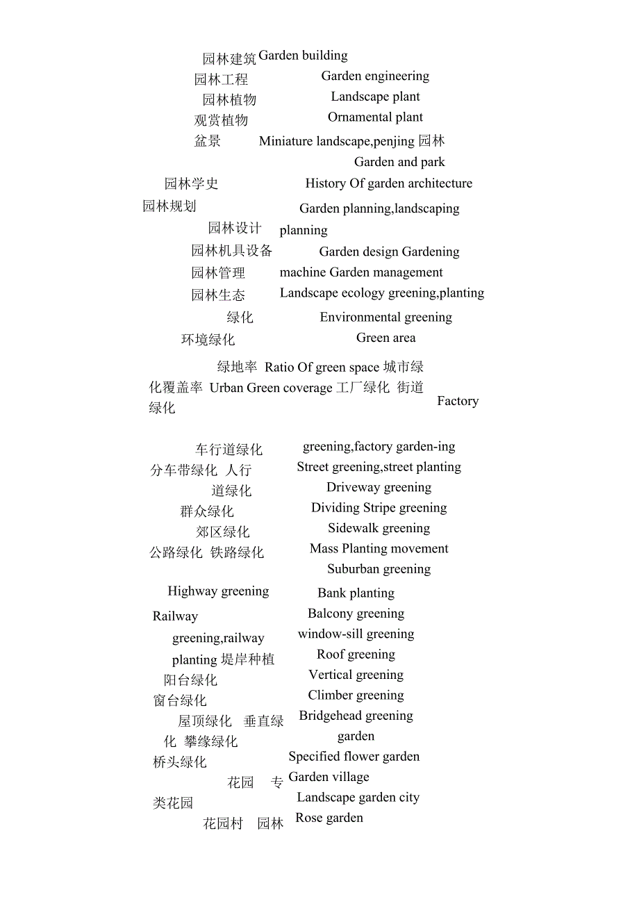 景观专业词汇_第3页