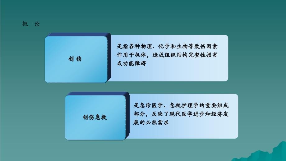 骨科创伤急救处理干货分享_第3页