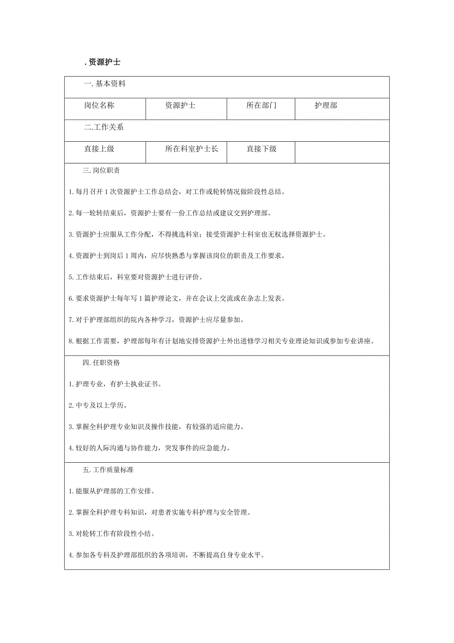 各级护士岗位说明书_第1页