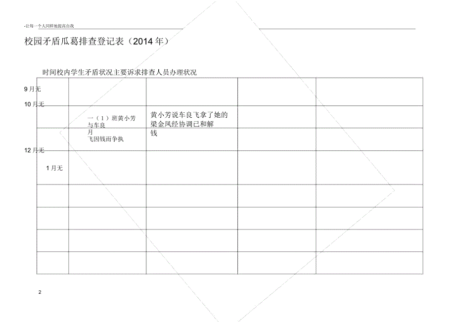 校园矛盾纠纷排查登记表格.docx_第2页