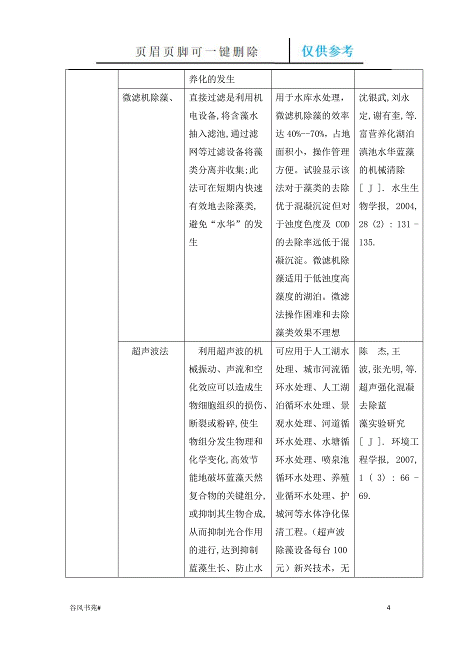 水华治理调研方法荟萃内容_第4页