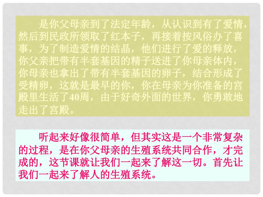 山东省淄博市临淄区实验中学七年级生物下册 人的生殖（第一课时）课件 新人教版_第2页