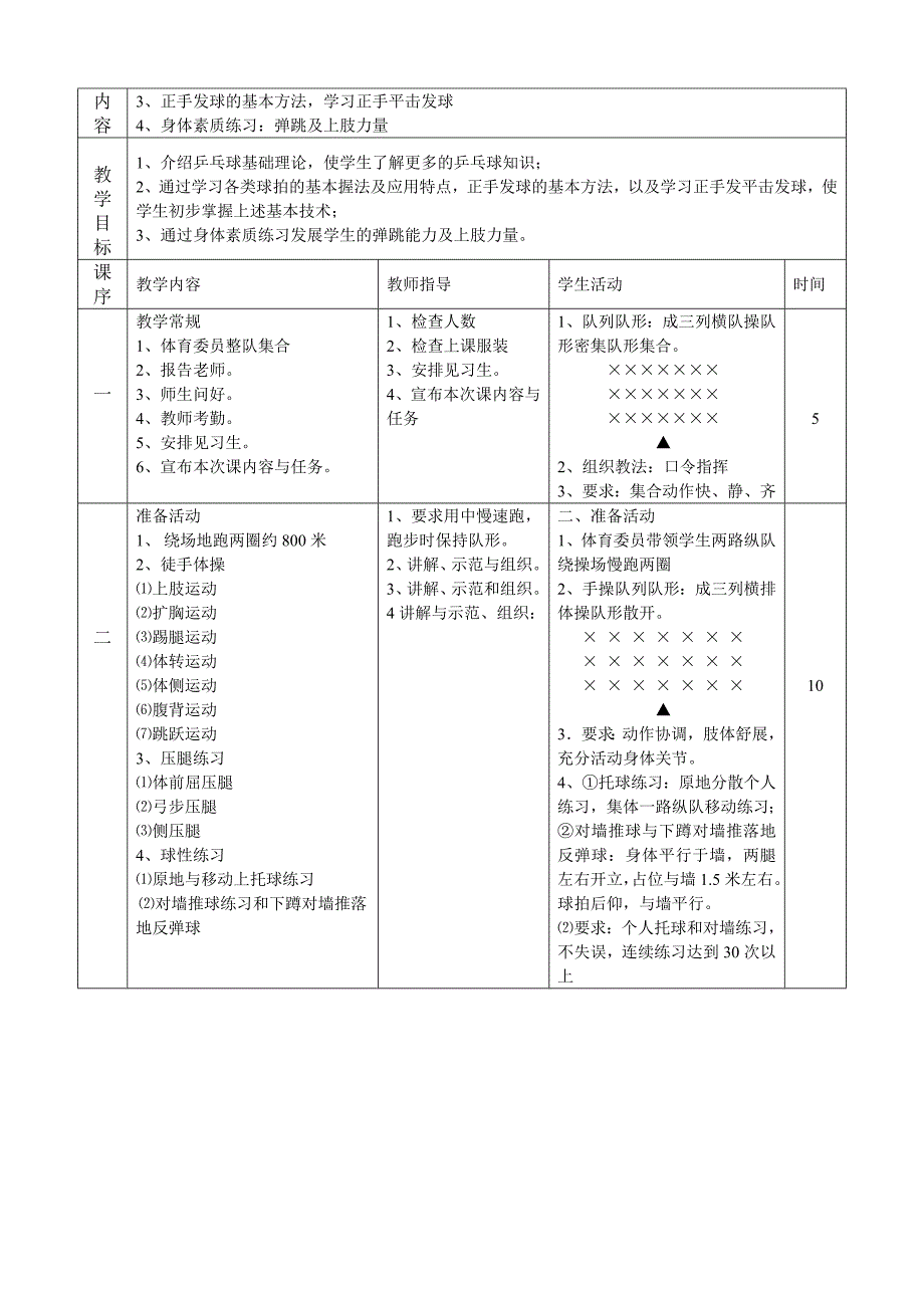 校本课程乒乓球计划备课_第3页