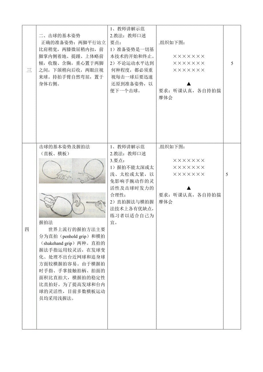 校本课程乒乓球计划备课_第4页