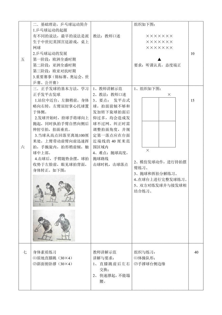 校本课程乒乓球计划备课_第5页