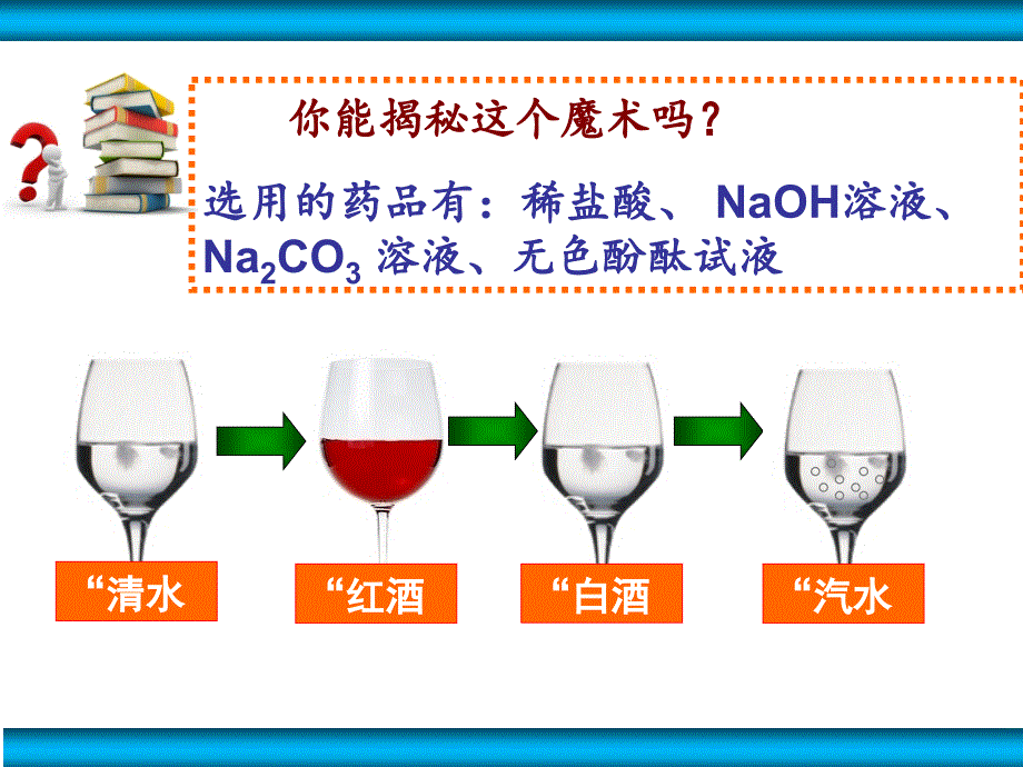 中考化学专题复习：酸碱盐的化学性质课件_第3页