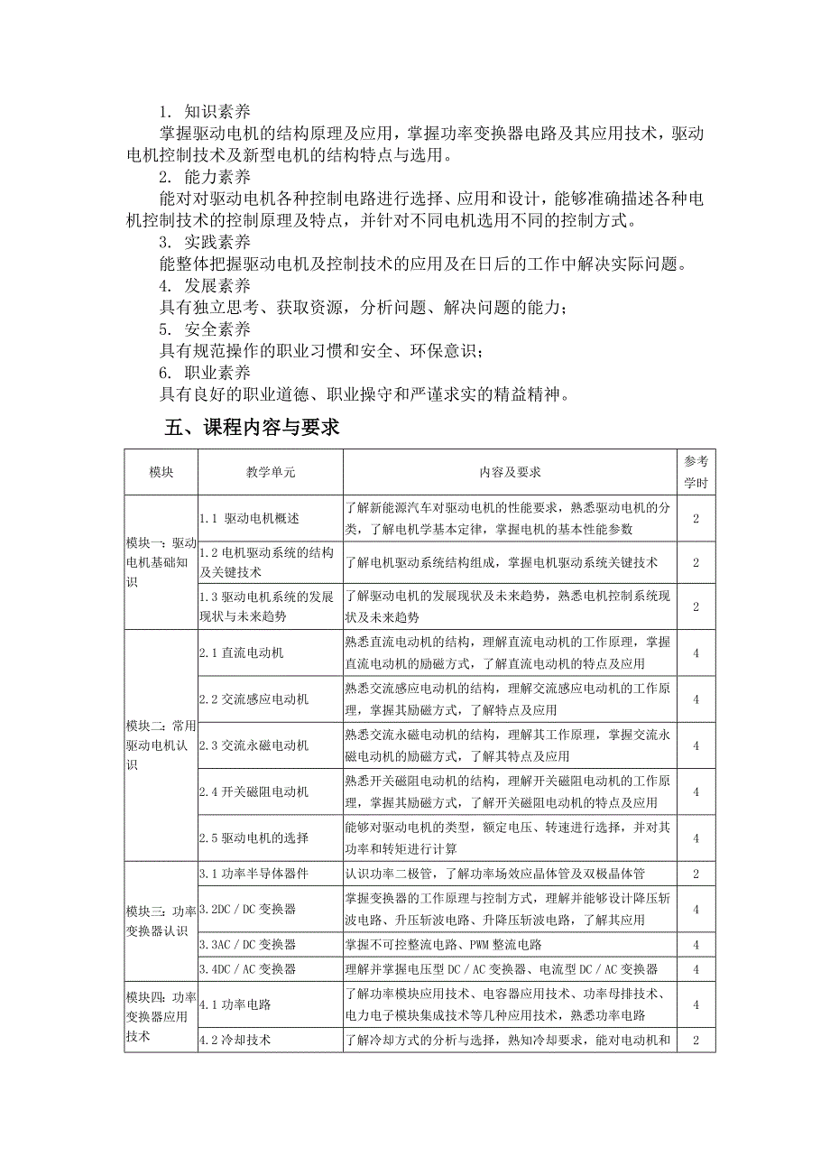 《驱动电机及控制技术》课程标准--王洪波_第2页