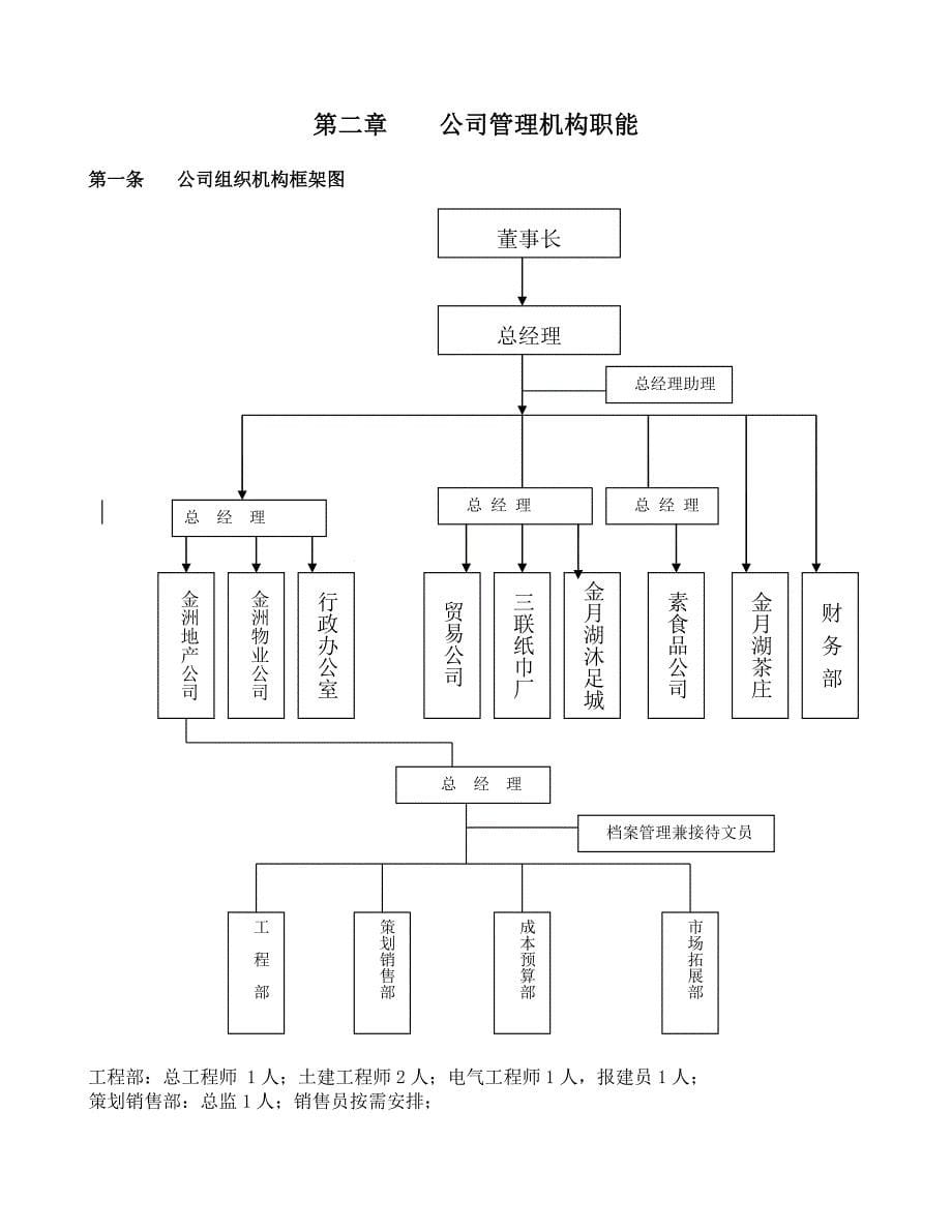 动力久蓄电池润滑油商贸公司管理制度规定汇编_第5页