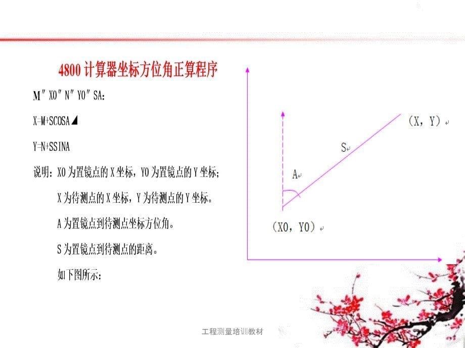 工程测量培训教材课件_第5页