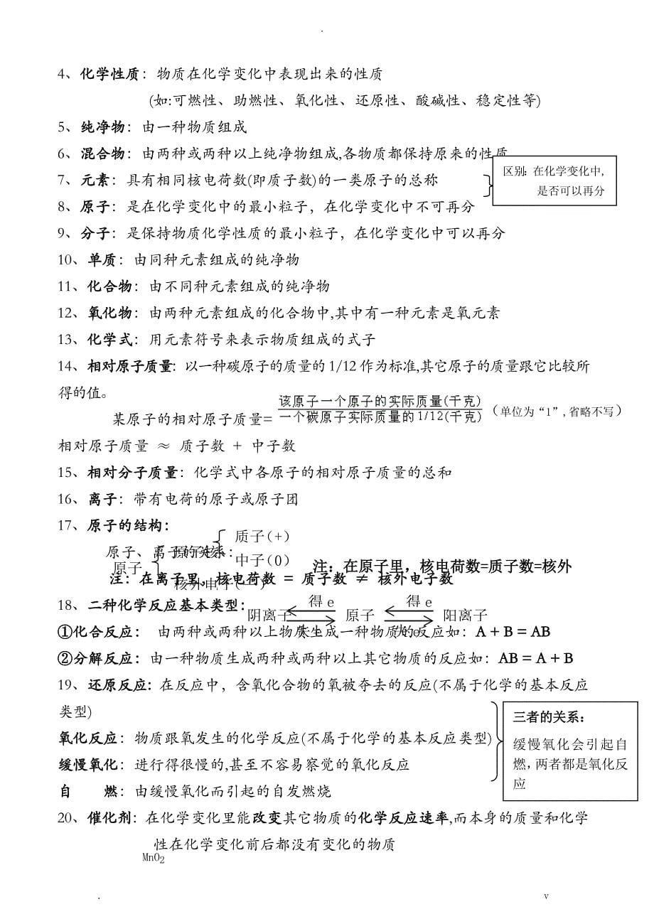 八年级常见化学式和化学方程式_第5页