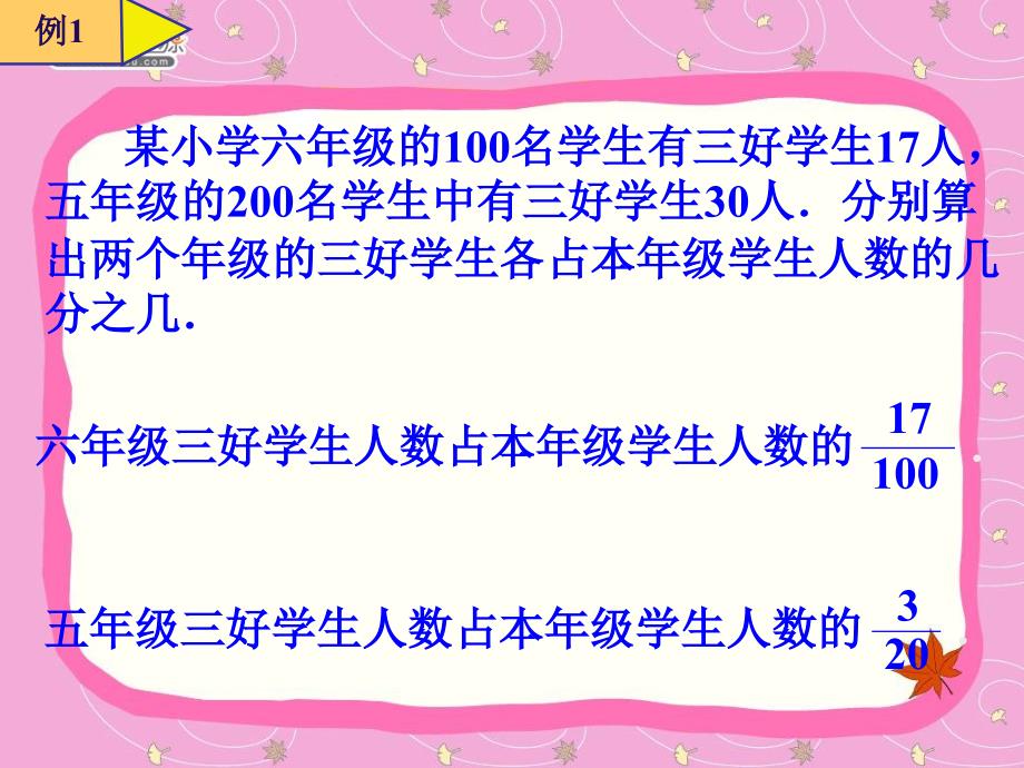 新课标人教版数学六年级上册百分数的意义和写法课件_第2页