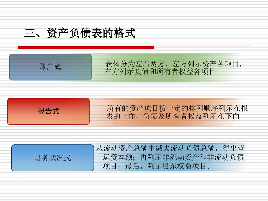 《资产负债表的分析》PPT课件_第4页